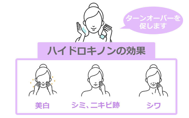 ハイドロキノン