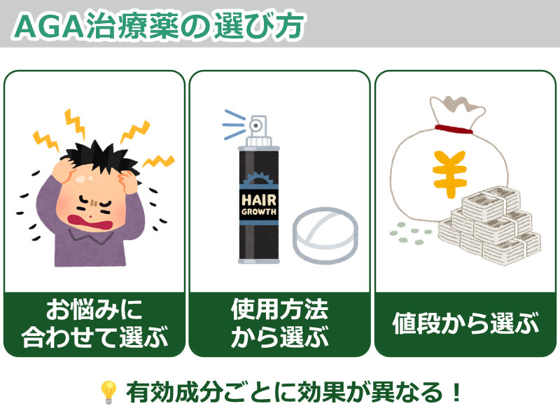 AGA治療薬の選び方