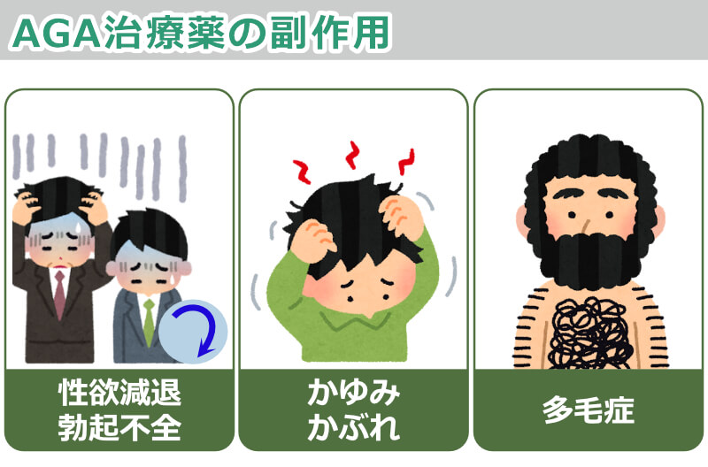 AGA治療薬の副作用