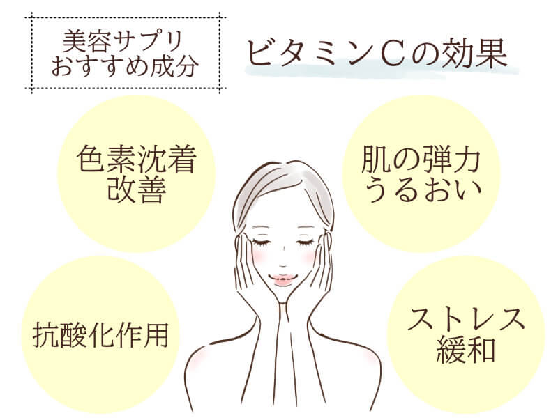 美容サプリおすすめ成分,ビタミンC