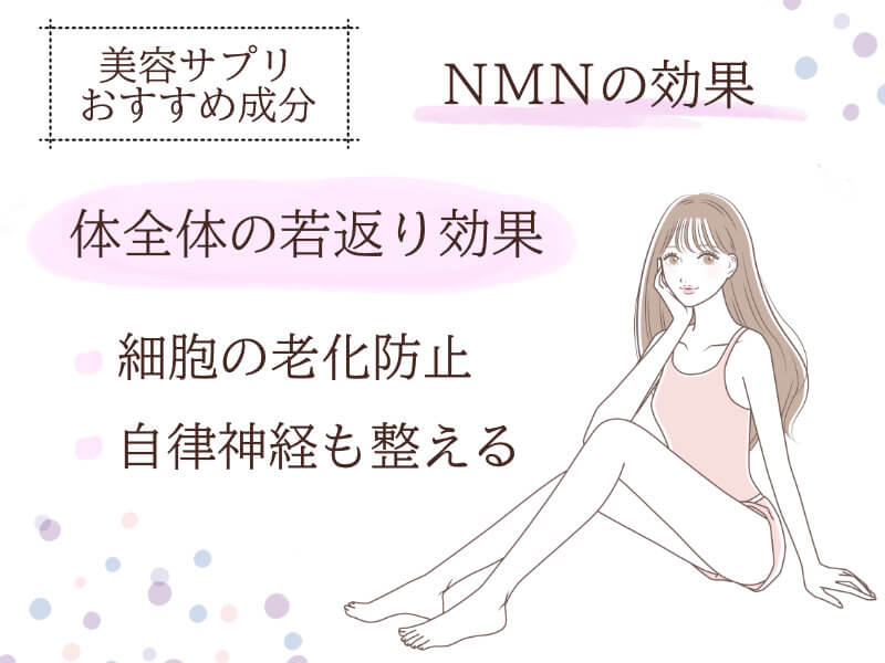 美容サプリおすすめ成分,NMN