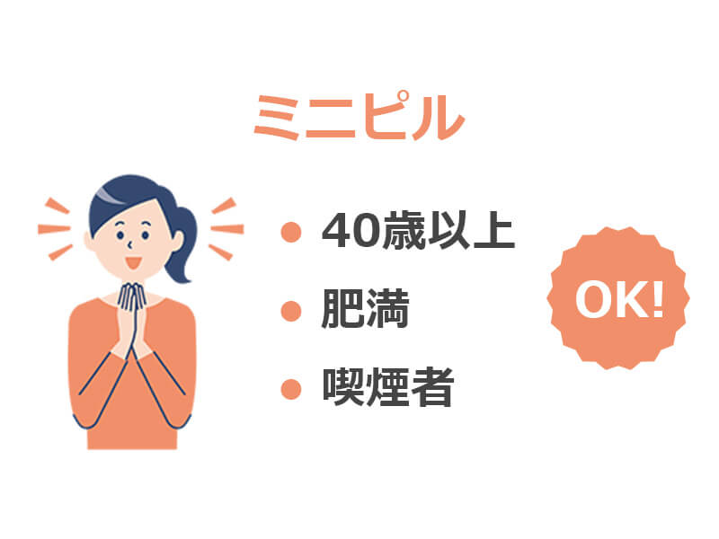 ミニピル