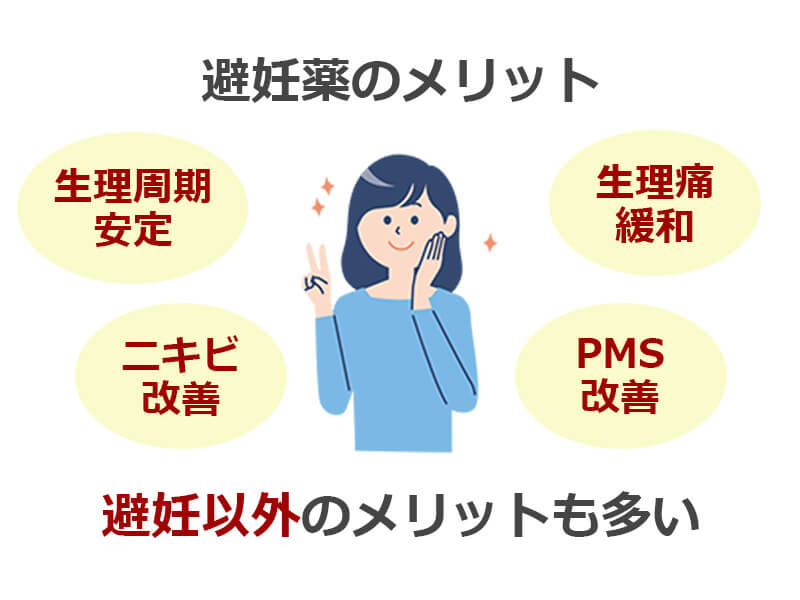 避妊薬のメリット