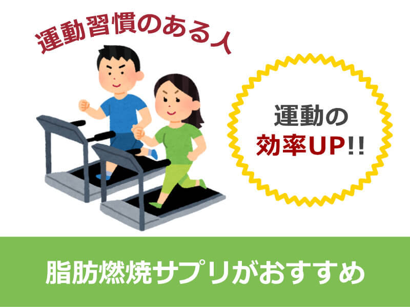 脂肪燃焼サプリがおすすめの人