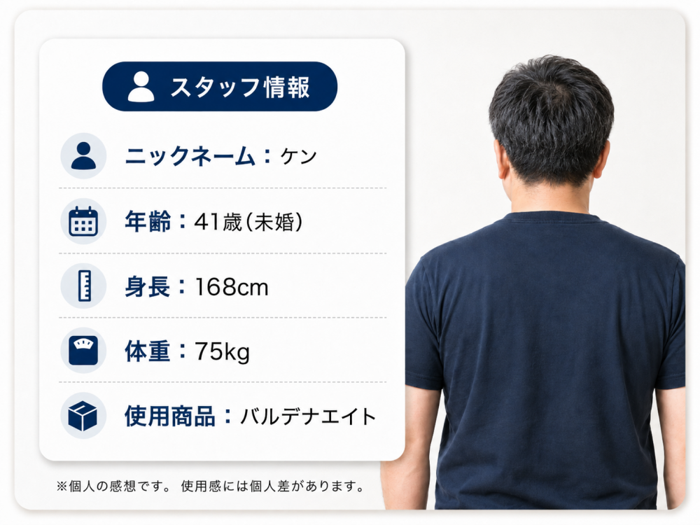 当スタッフが実際にED治療薬を使用した体験談