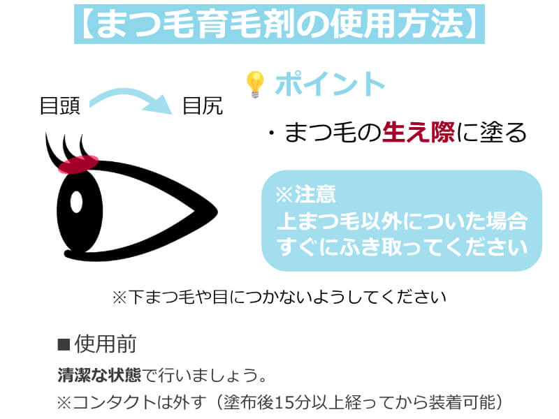 まつ毛育毛剤の使用方法
