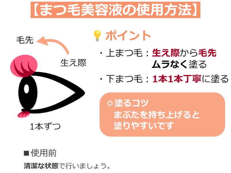 まつ毛美容液の使用方法