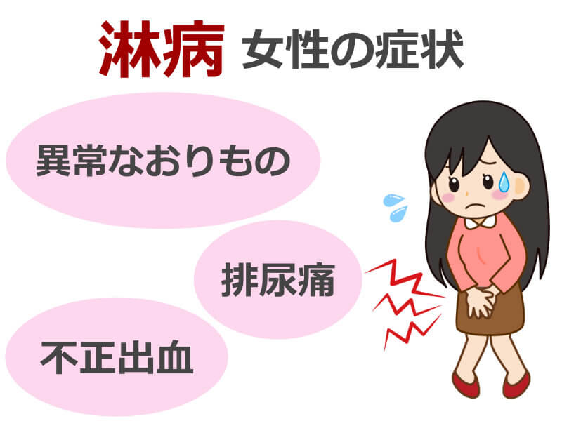 淋病,女性の症状