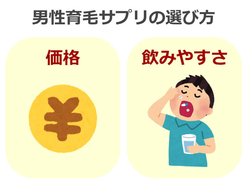 男性育毛サプリは価格や飲みやすさで選ぶ