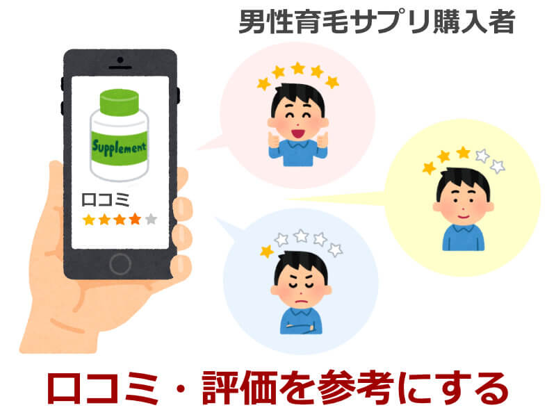 男性育毛サプリは口コミを参考にする