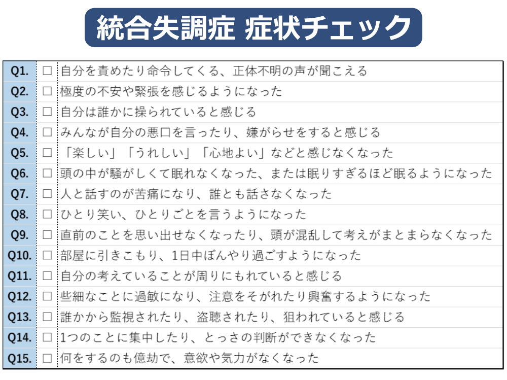 統合失調症症状チェック