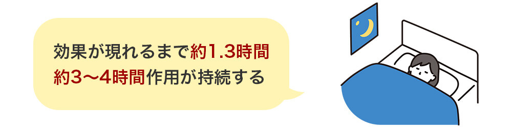 デエビゴ 持続時間