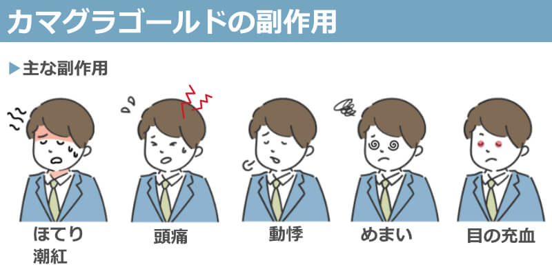 カマグラゴールド 副作用