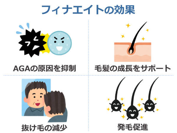 フィナエイトの効果