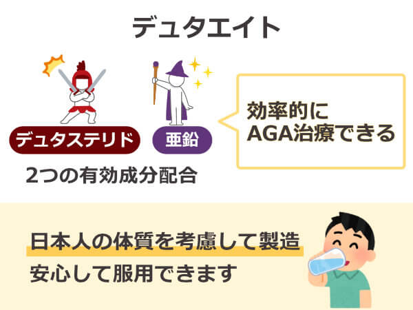 デュタエイトの特徴