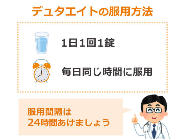 デュタエイトの服用方法