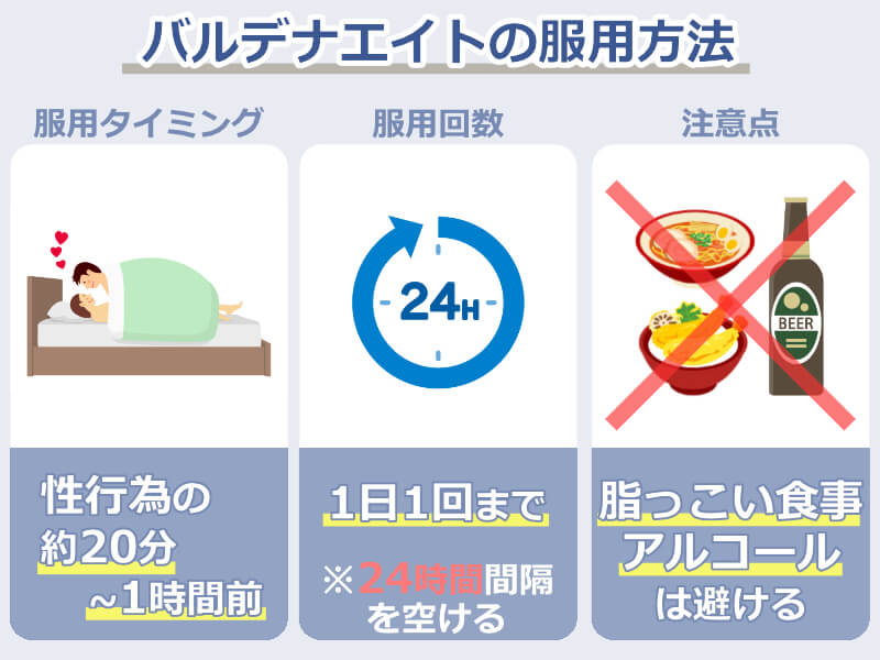 バルデナエイトの服用方法