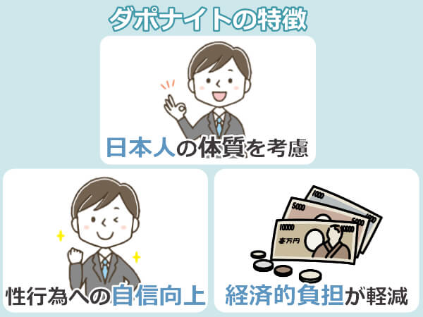 ダポナイトの特徴