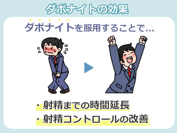 ダポナイトの効果
