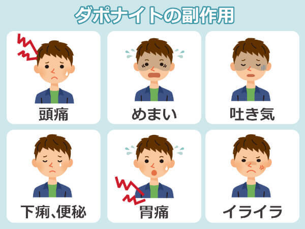 ダポナイトの副作用