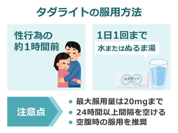 タダライトの服用方法
