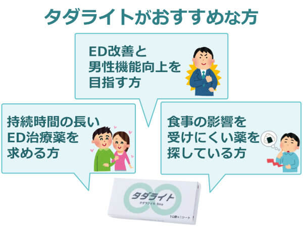 タダライトがおすすめな方