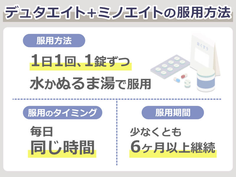 デュタエイト+ミノエイトの効果