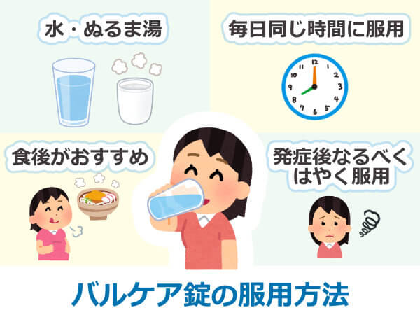 バルケア錠の服用方法