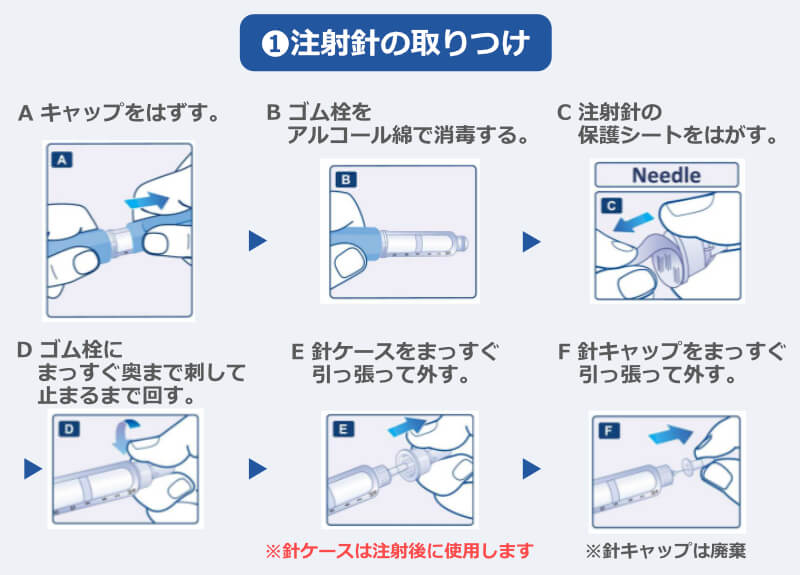 プラオベス 注射針の取りつけ
