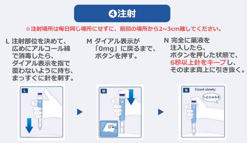 プラオベス 注射