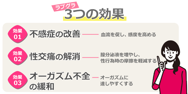 ラブグラ 効果