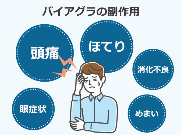 バイアグラの副作用