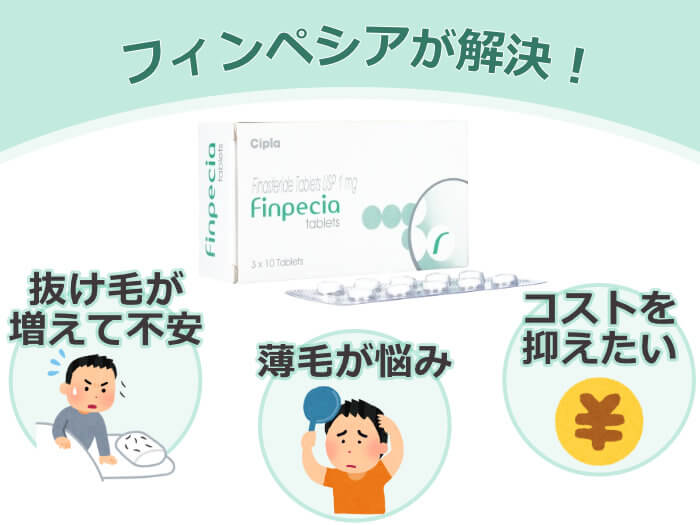 フィンペシアがおすすめの方