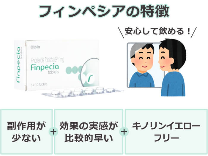 フィンペシアの特徴