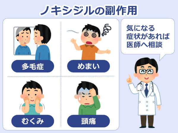 ノキシジルの副作用
