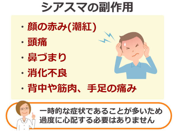 シアスマの副作用