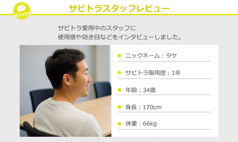 サビトラ体験談_スタッフ紹介_タケ