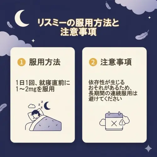 リスミー