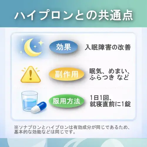 ソナプロン