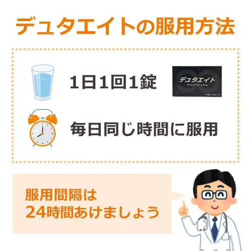 デュタエイト
