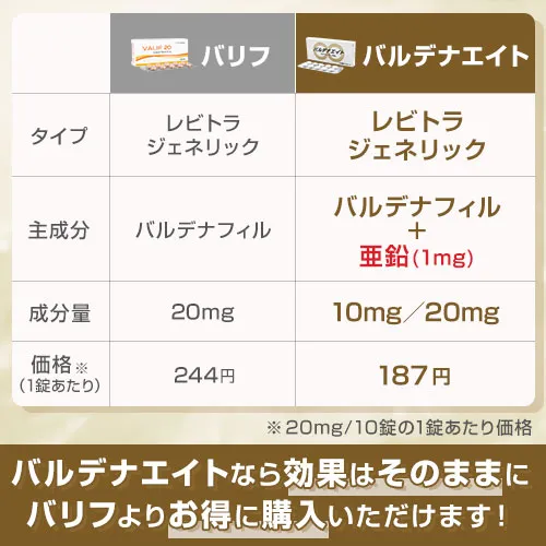 バルデナエイト