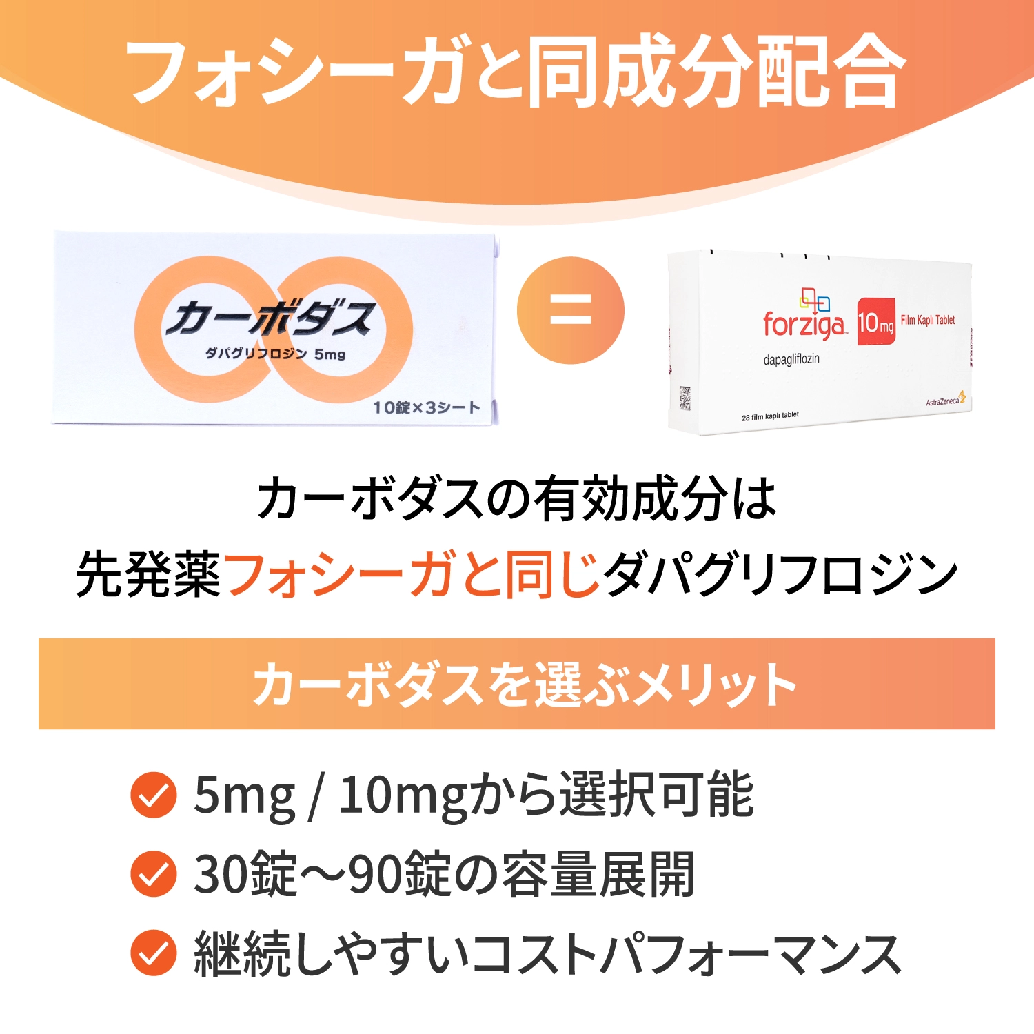 カーボダス