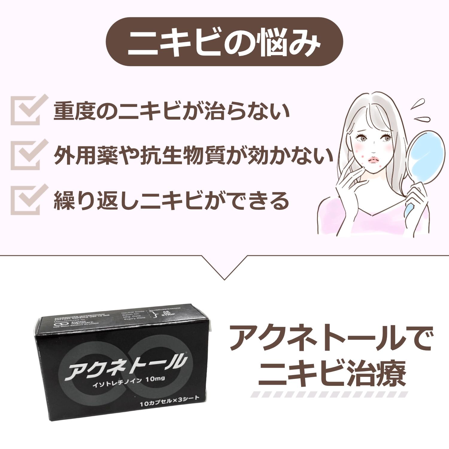 アクネトール