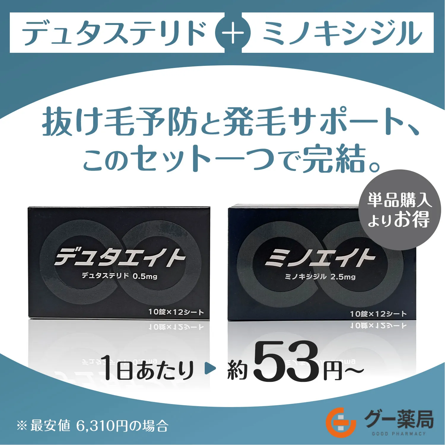 デュタステリド+ミノキシジル(デュタエイト+ミノエイト)