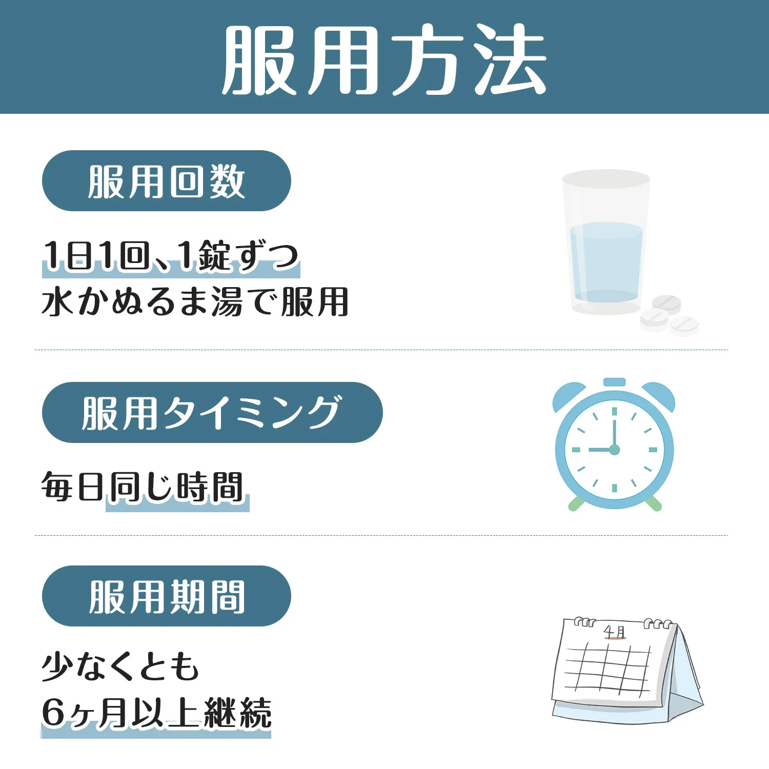 デュタステリド+ミノキシジル(デュタエイト+ミノエイト)