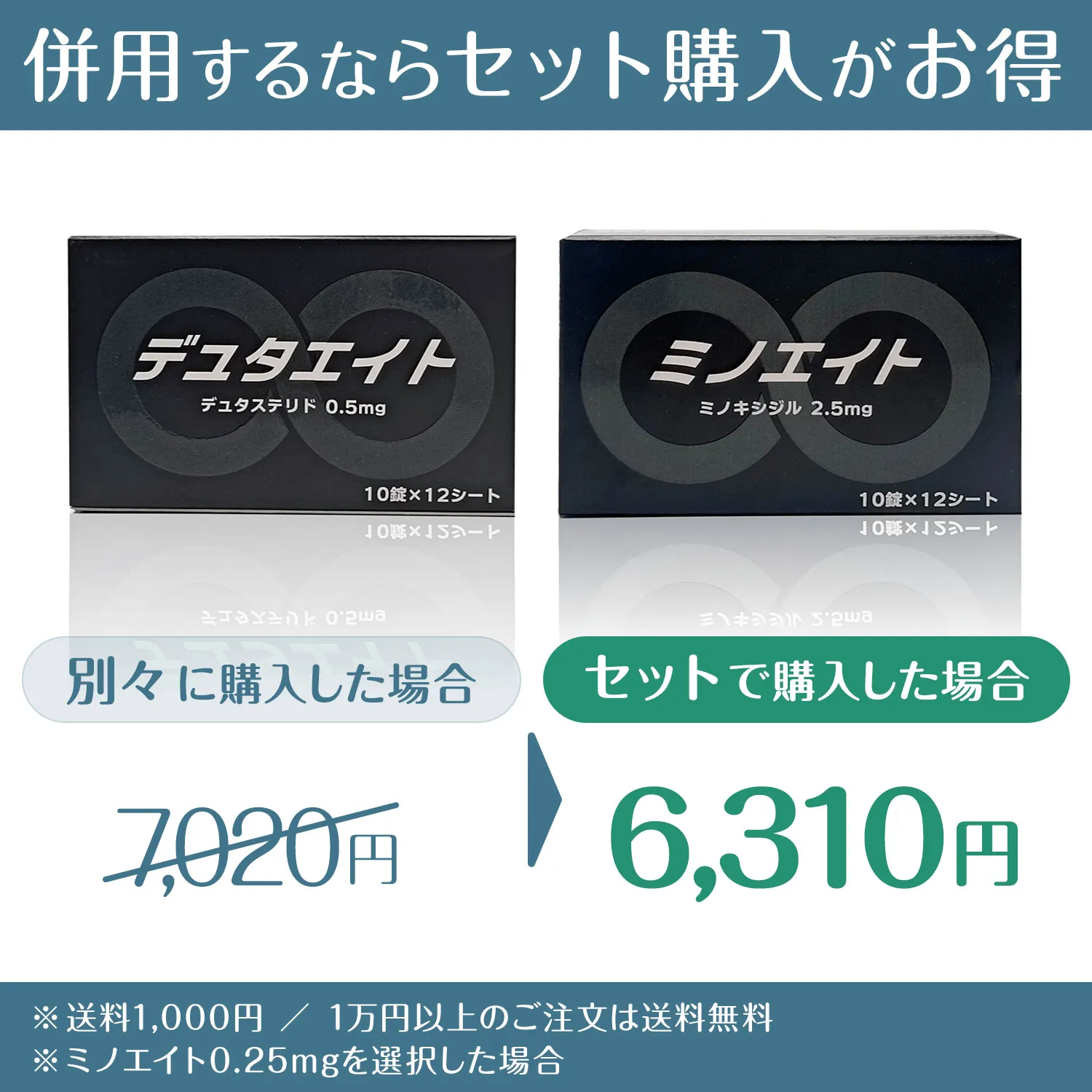 デュタステリド+ミノキシジル(デュタエイト+ミノエイト)