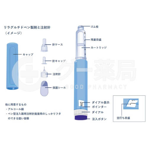 プラオベス