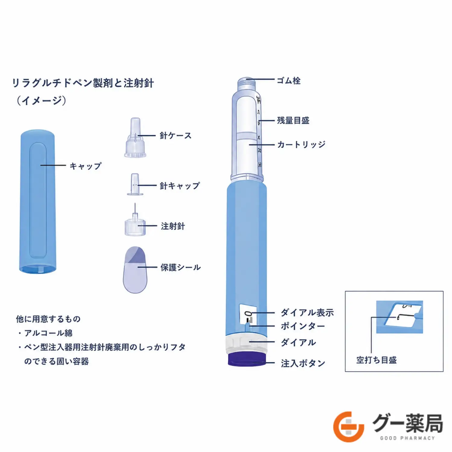 プラオベス