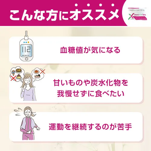 カナグルジェネリック
