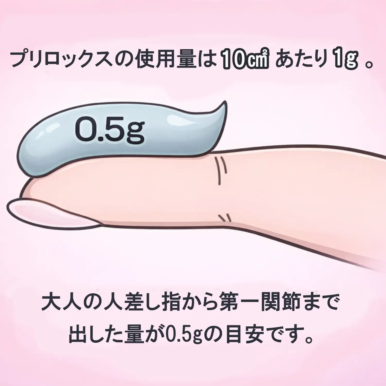 プリロックス
